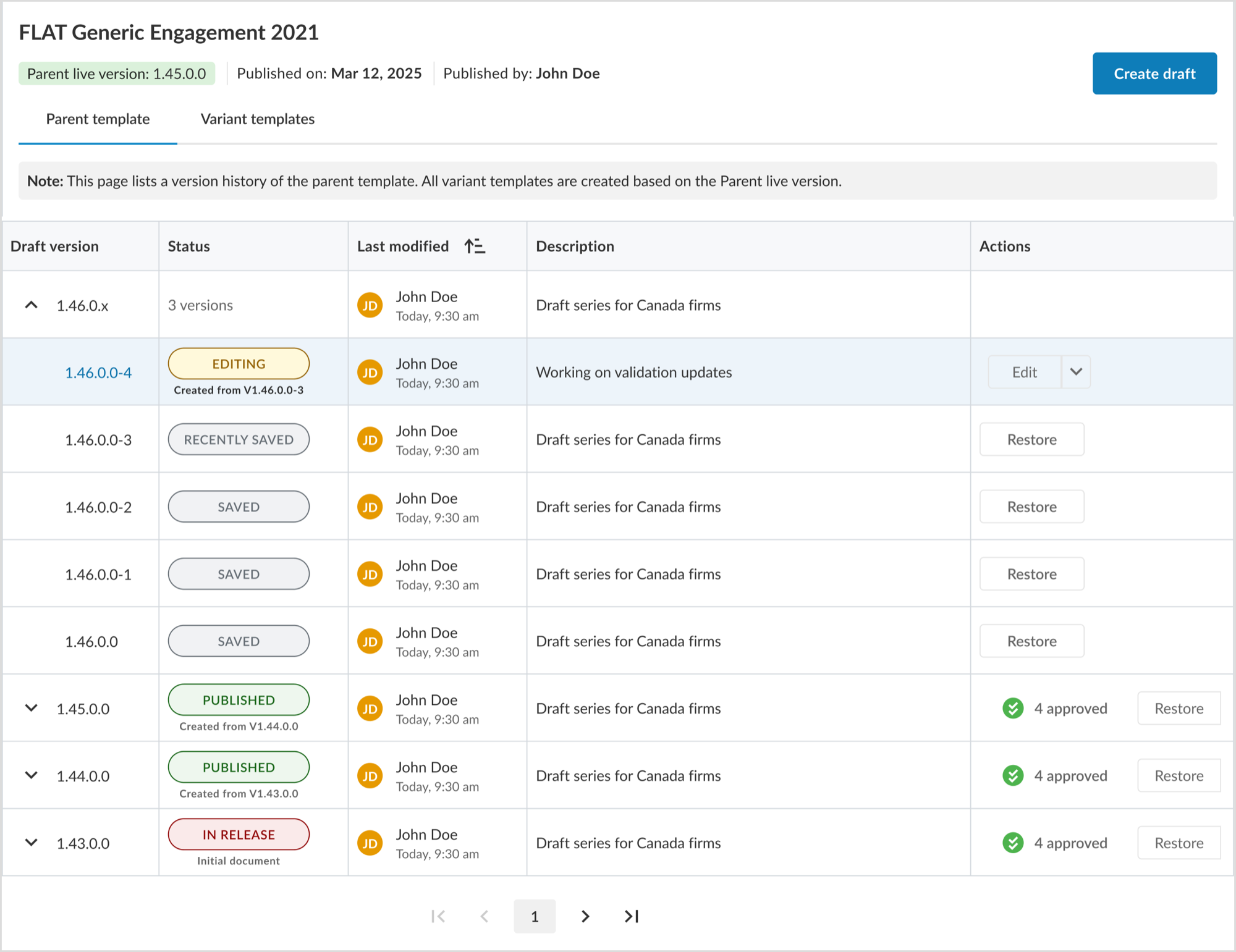 Template management screen with parent and variant tabs and a version history table
